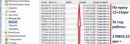 Отчеты по зароботной плате Eдаленная работа в интернете |