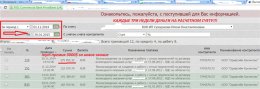 Отчеты по зароботной плате_3 Интернет работа на дому |