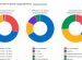 Работа в Интернете Вакансии Россия
