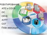 Удаленная Работа Саратов