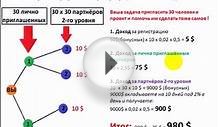 как заработать денег ? работа дома на дому, где взять