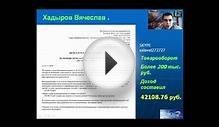 Официальная работа в интернет подробно Хадыров Вячеслав