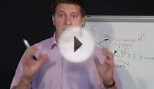 Заработок в интернете без обмана - Как быстро заработать в
