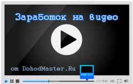 Заработок на видео роликах - подводные камни